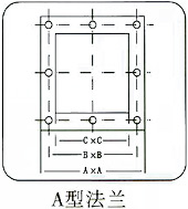 星型卸料器 A型